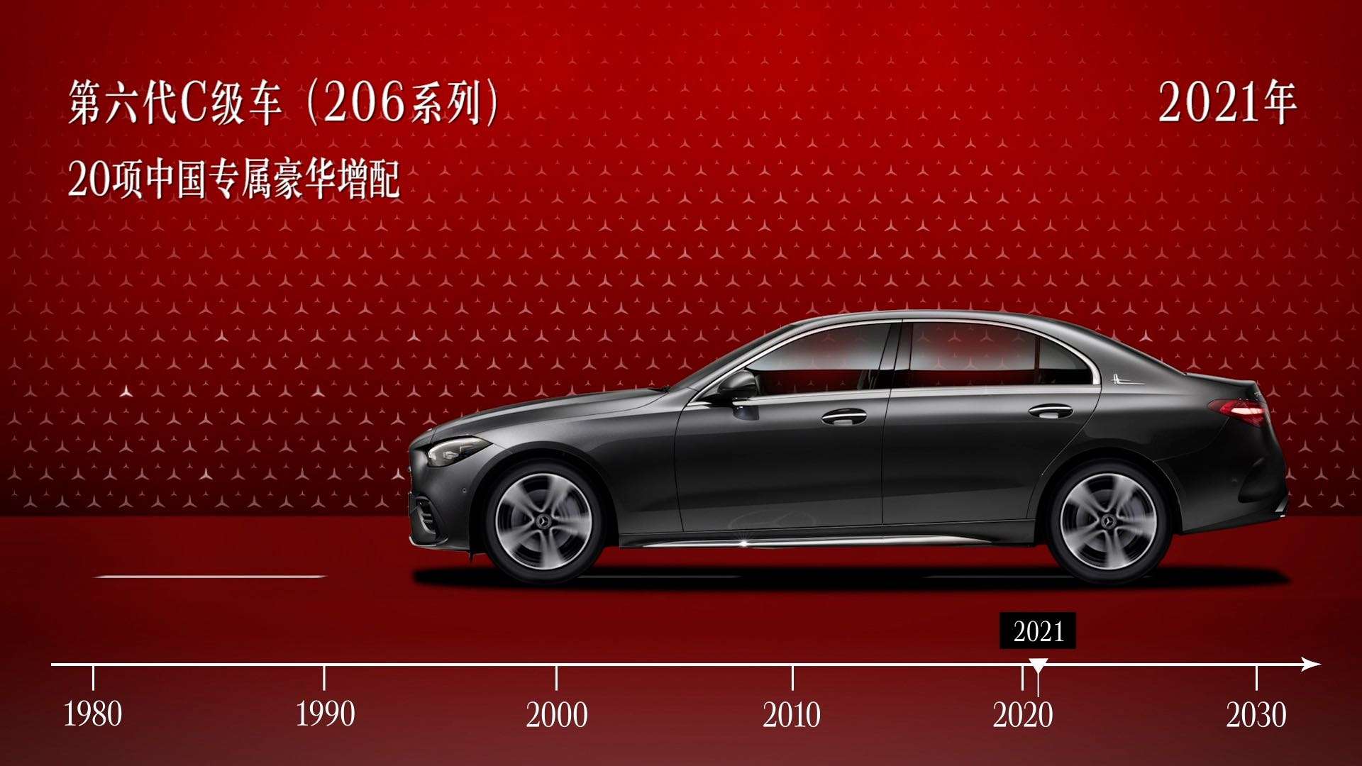 2021 奔驰C级车进化史_中文加长版