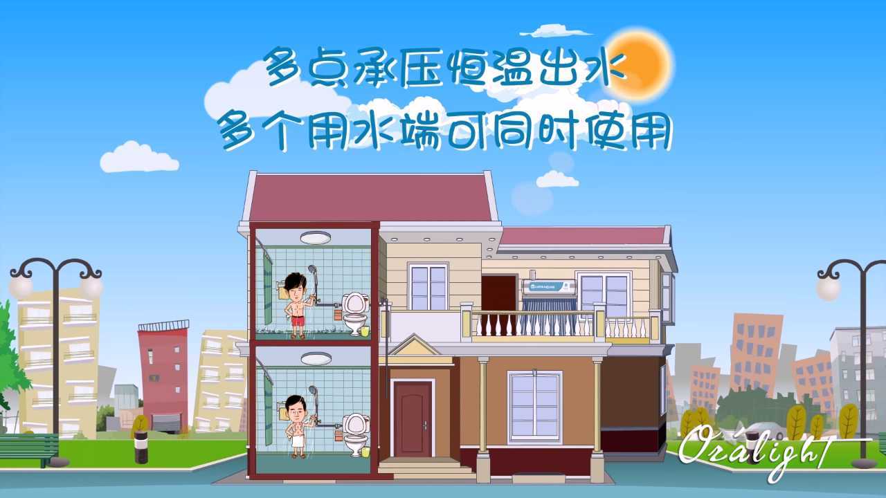 江苏华阳太阳能有限公司-别墅承压一体机动画
