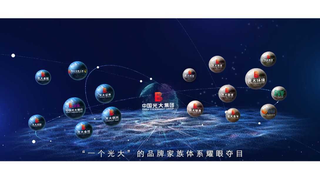 中国光大集团2020品牌形象全新升级视频