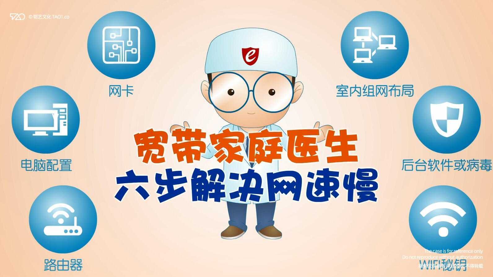 [原创动画制作]中国电信 宽带家庭医生六步解决网速慢 宣传片