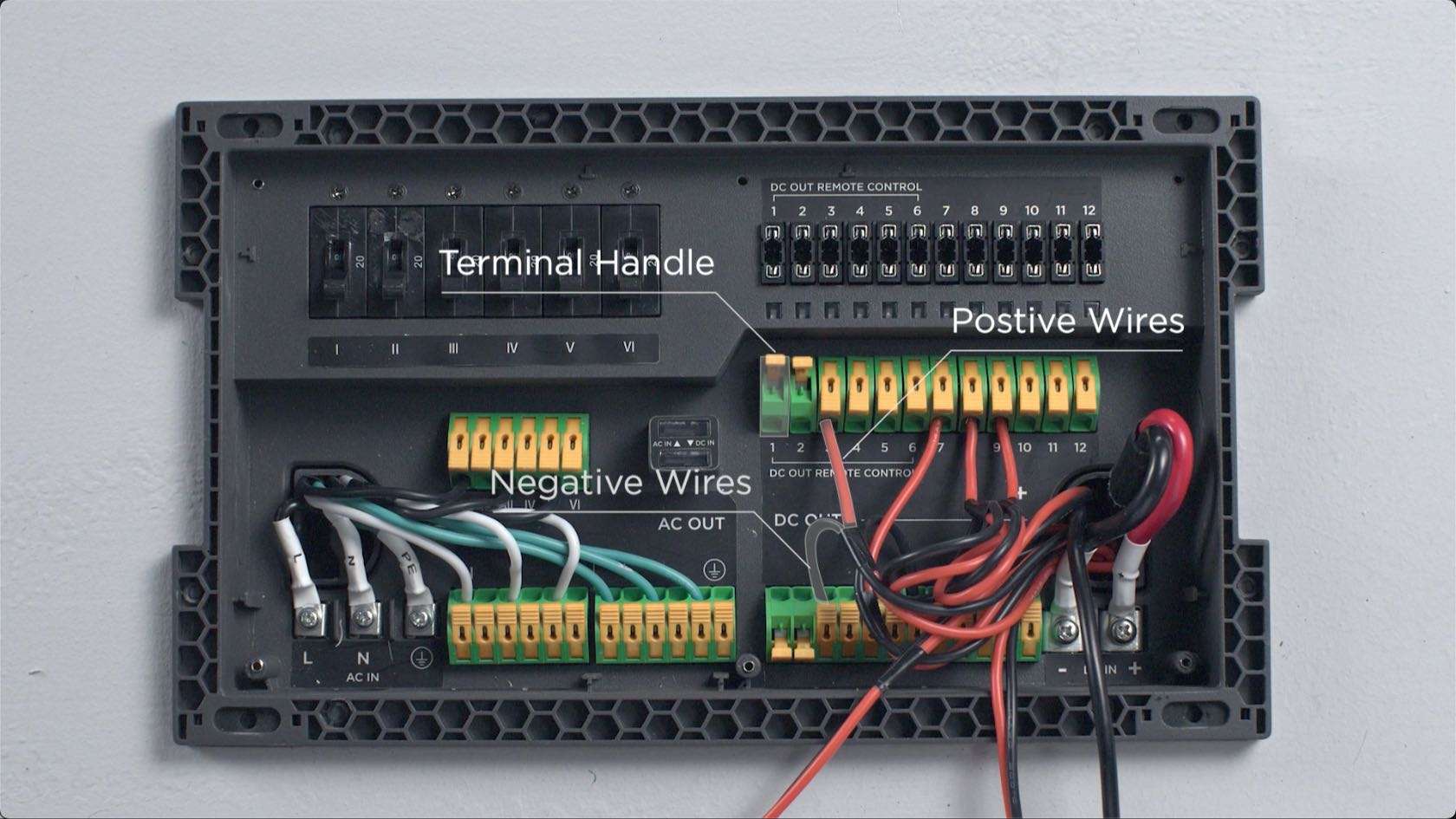 Power Kits Tutorials 配电箱的介绍以及安装