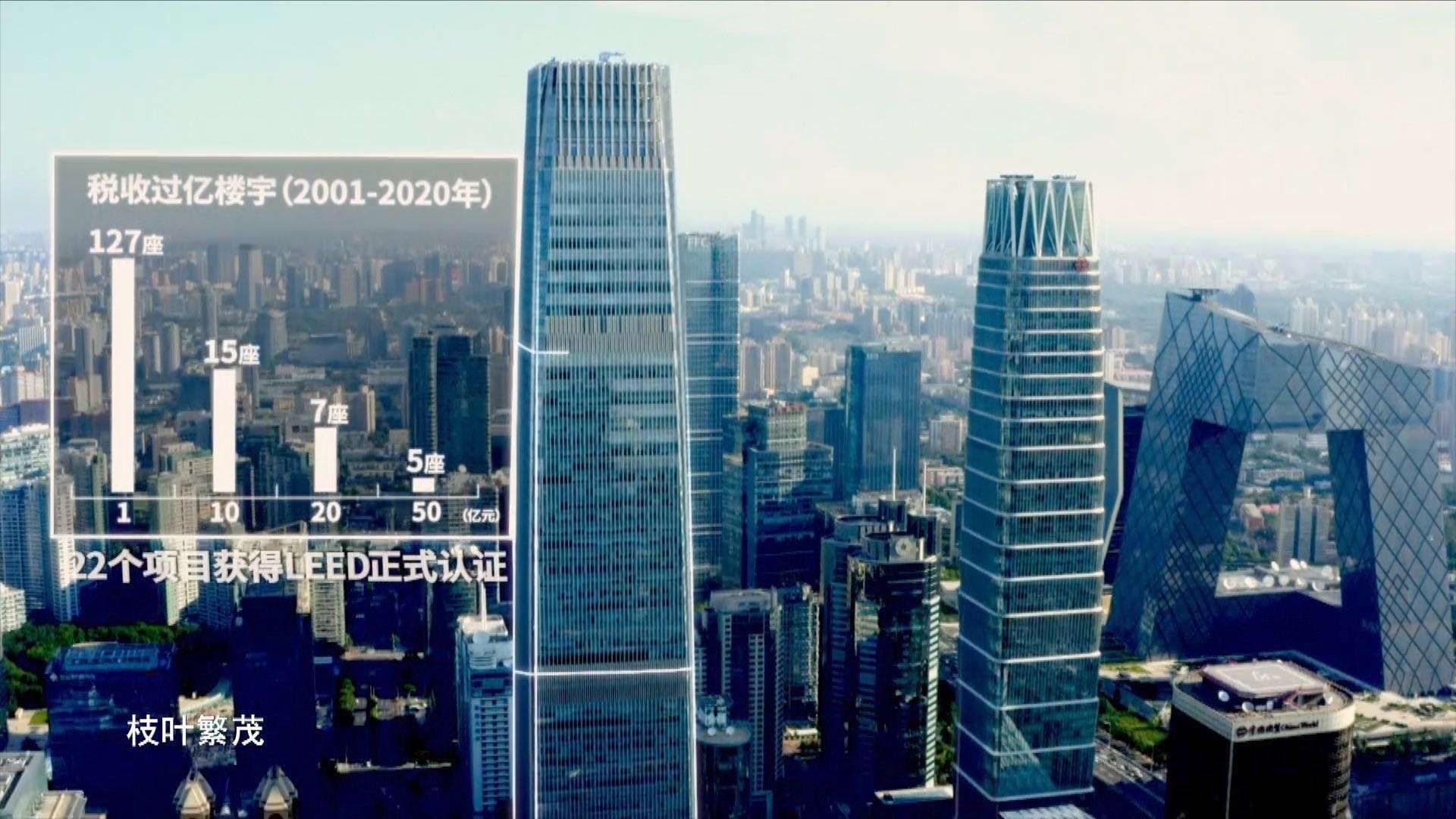 北京CBD中心商务区2020年宣传片