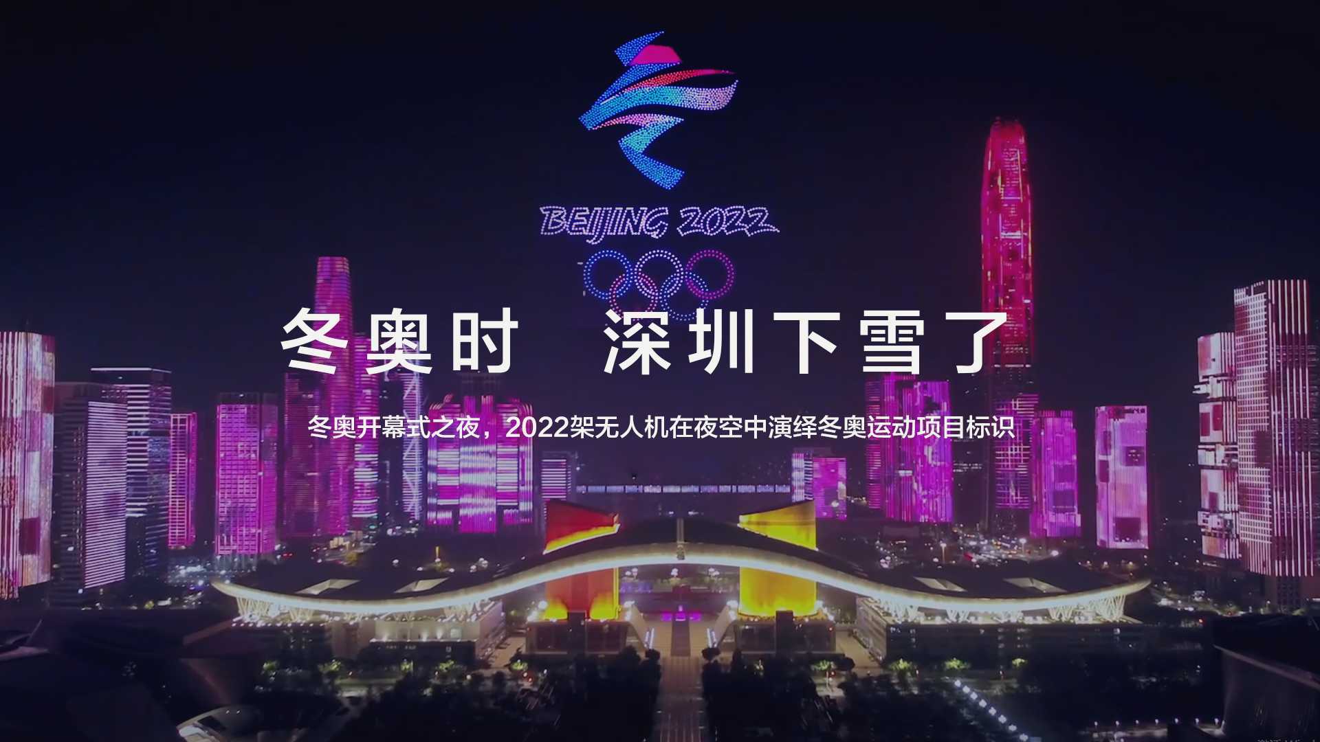 2022架无人机在夜空中演绎冬奥运动项目标识祝福北京冬奥，为运动健儿加油！