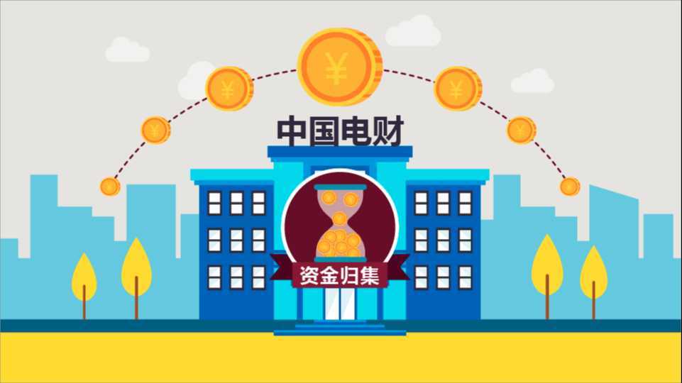 MG动画|国企mg动画|新型资金管理体系MG宣传动画|北京mg动画公司