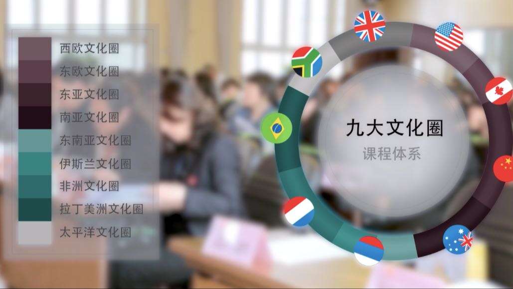 北京东城区国际教育交流中心宣传片