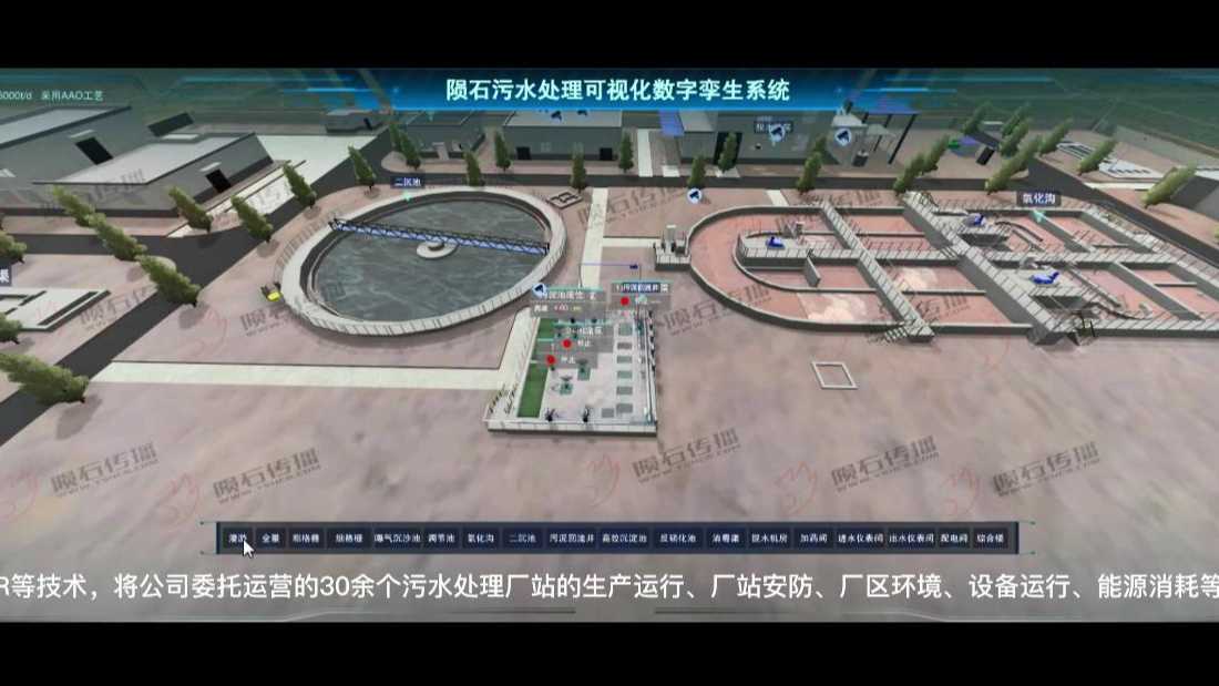 3D可视化污水厂控制系统动画