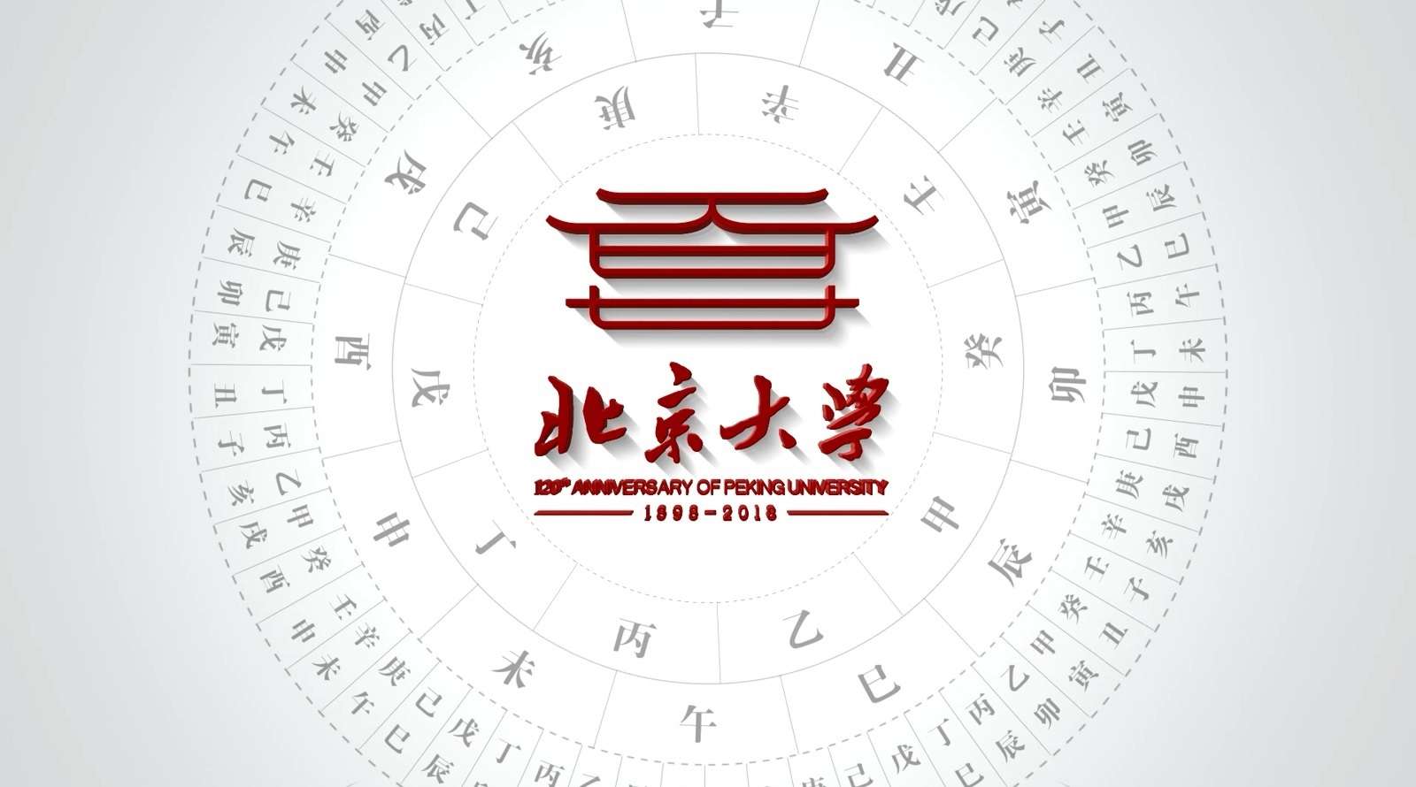 北京大学120周年宣传片-历史与成就