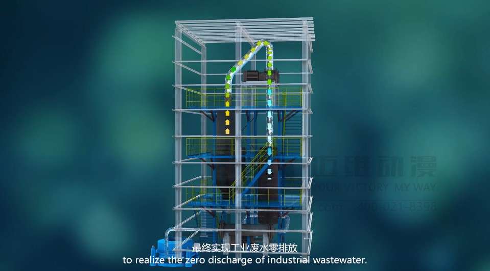 工业废水处理系统原理动画-污水处理动画演示-水处理设备动画制作