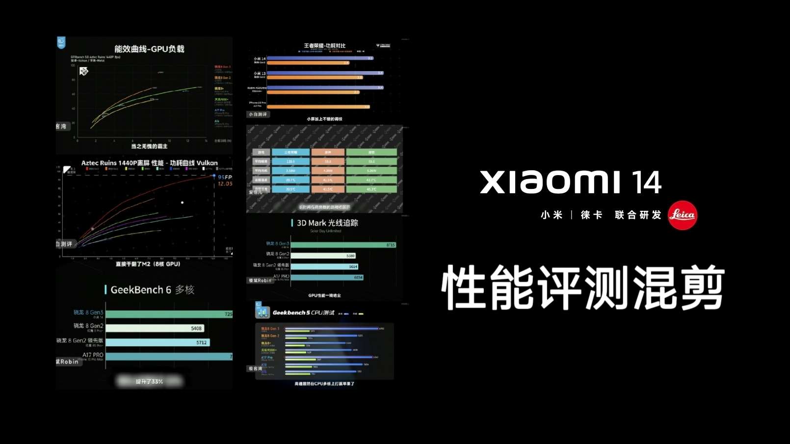 Xiaomi 14 发布会性能评测混剪