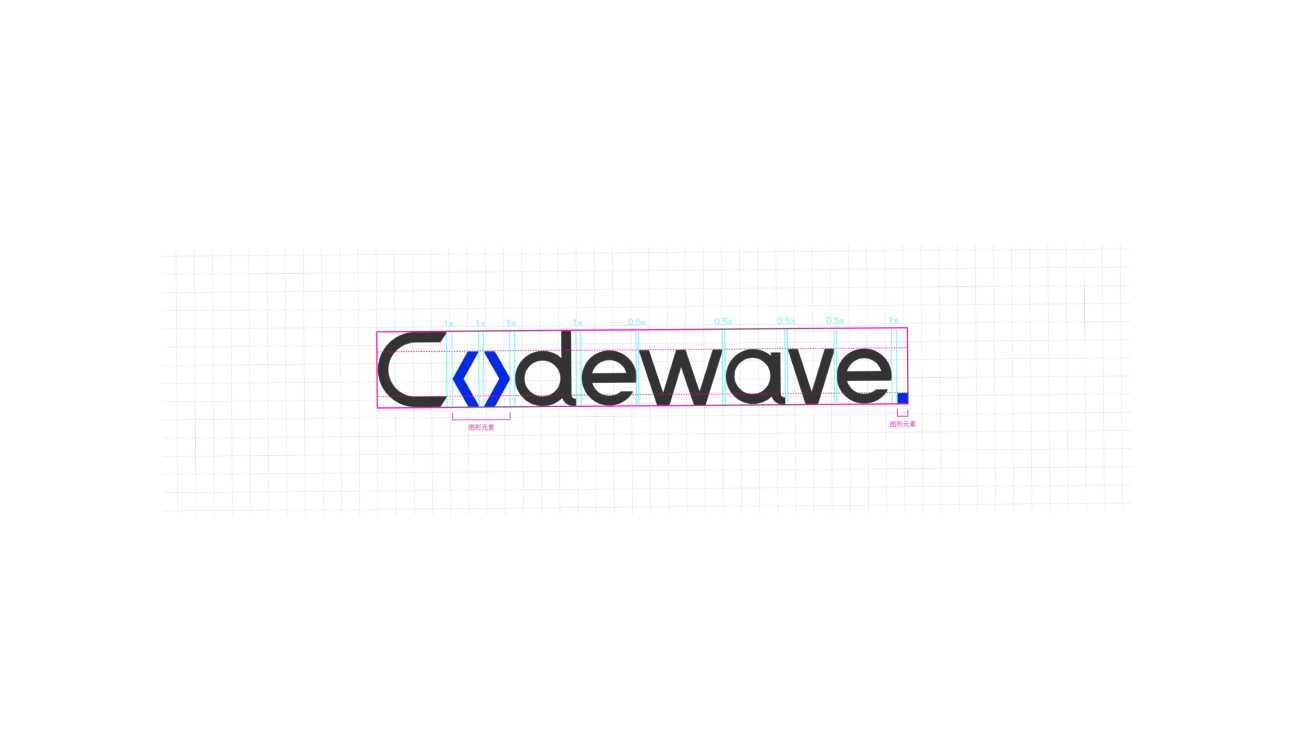 品牌设计 丨 网易数帆 Codewave.全新品牌升级动画