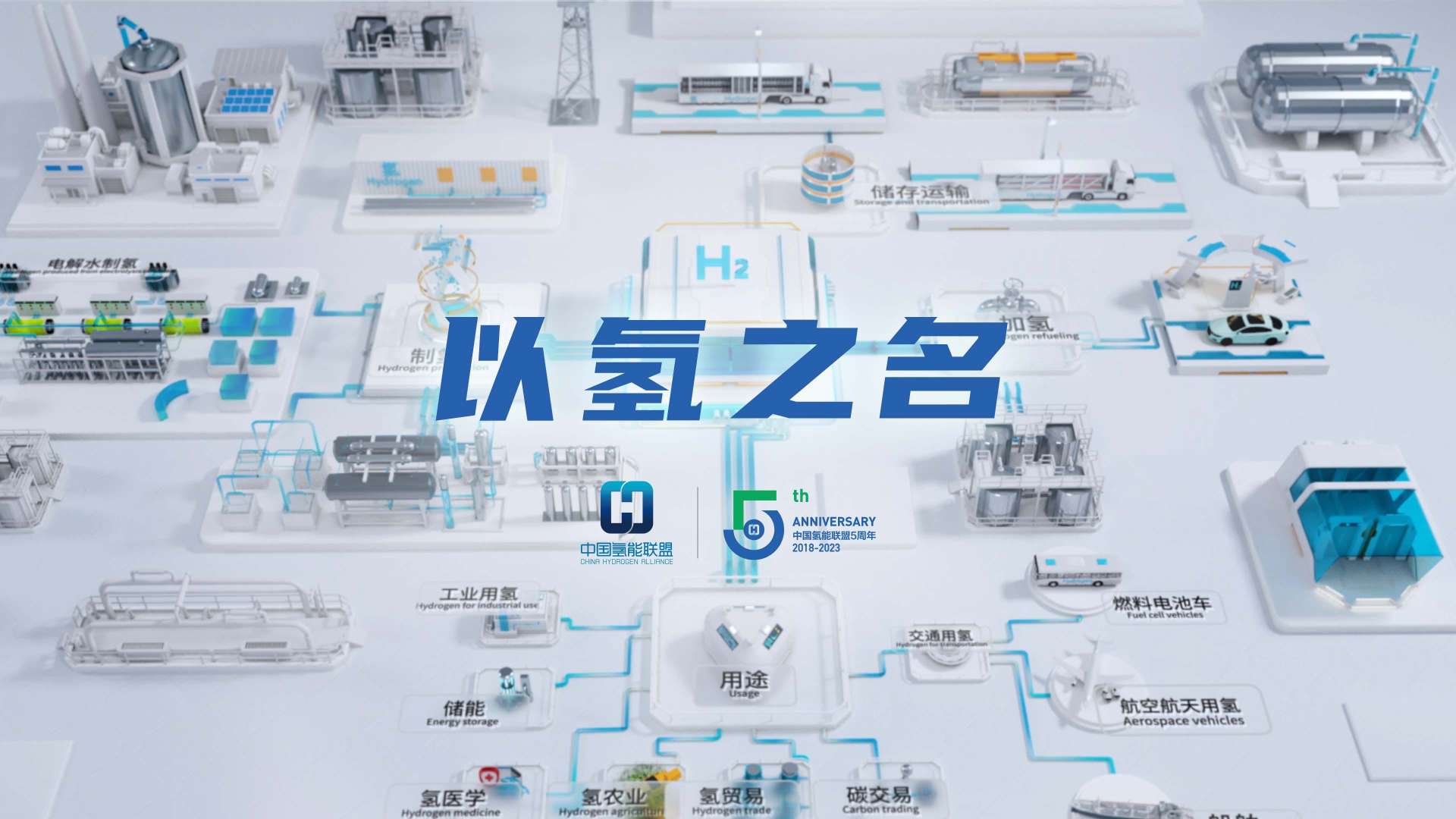 中国氢能联盟宣传片