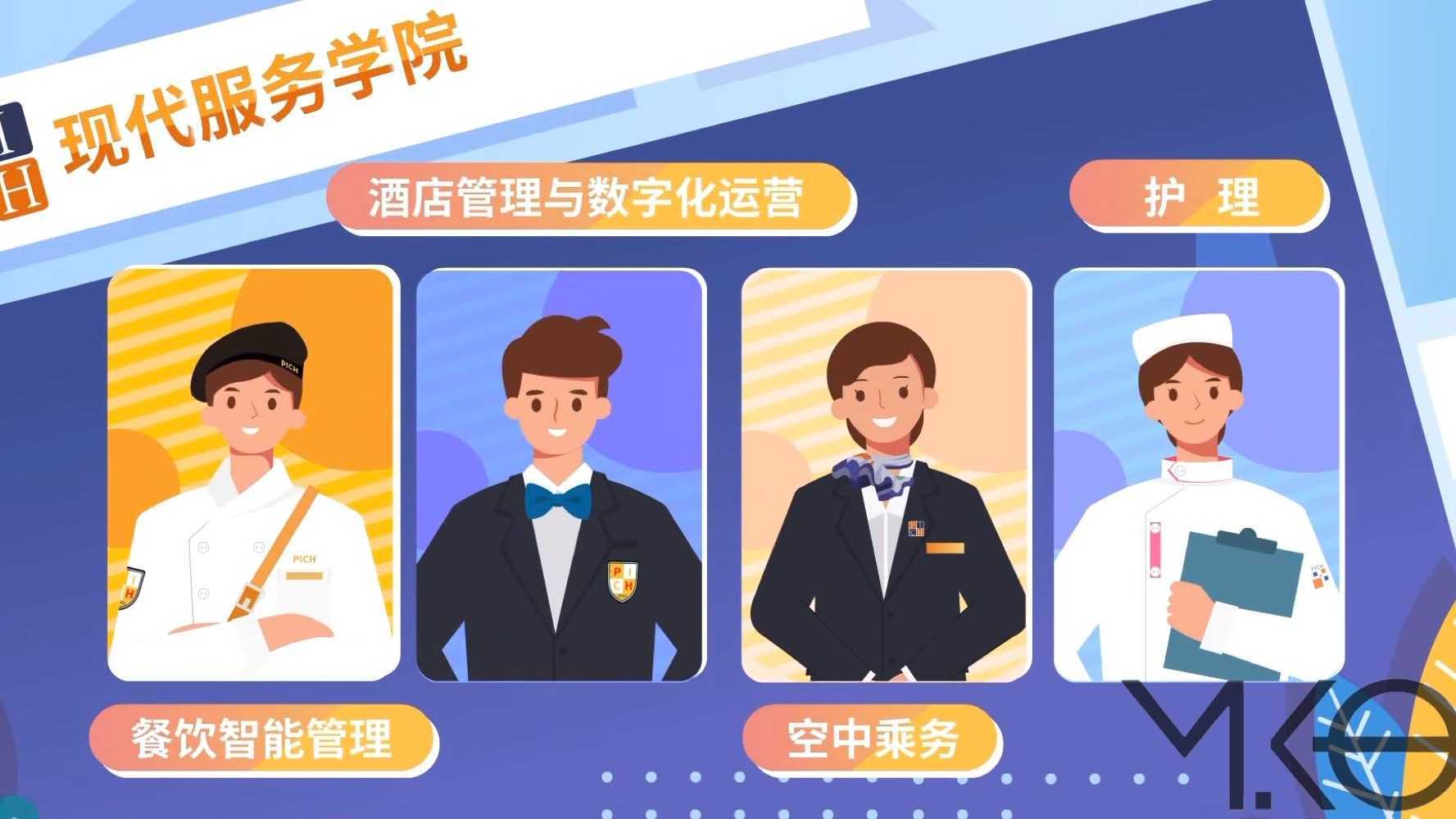 上海职业技术学院MG动画宣传片-讲解宣传片—二维动画