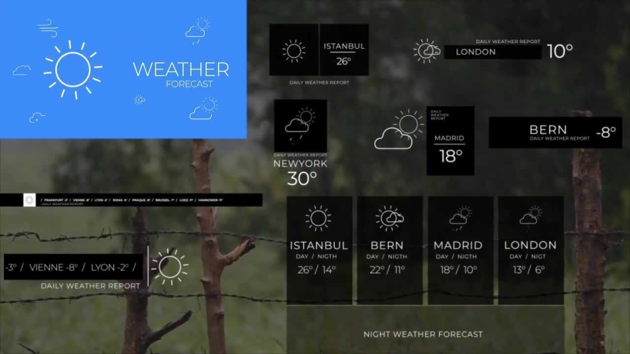 PR模板|天气预报视频画面标题播报字幕文字动态动画片头