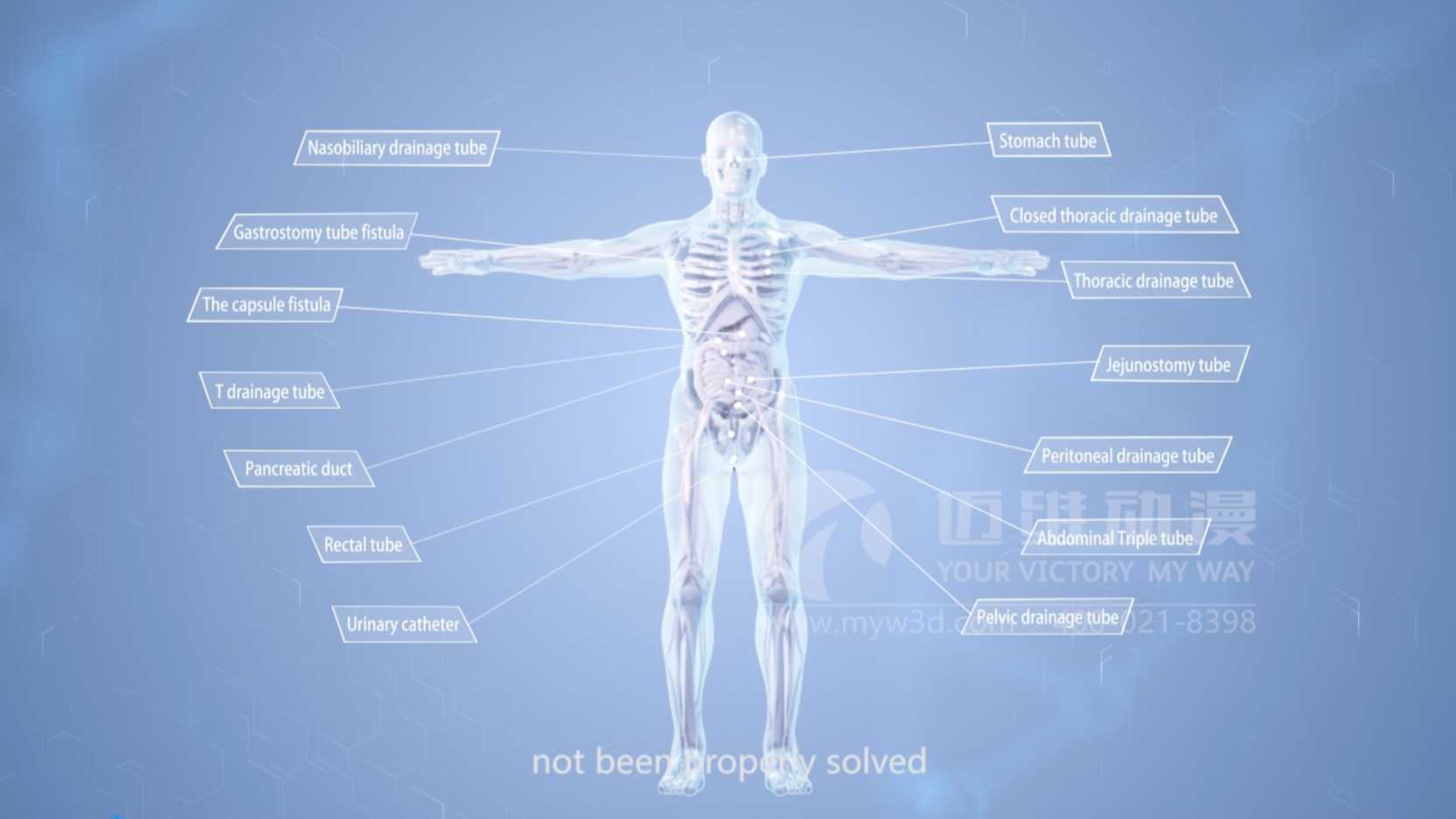 医学动画原理展示案例展示合集-医学三维动画制作公司