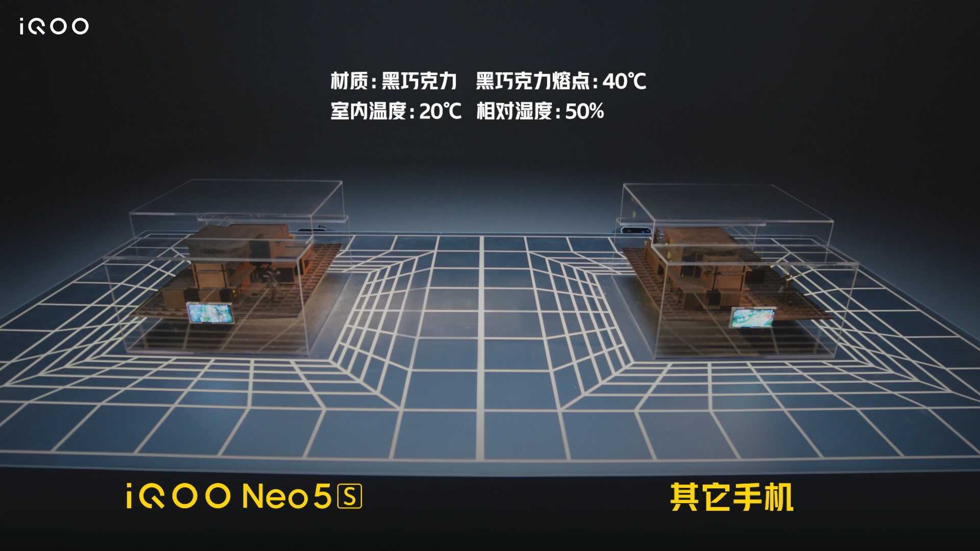 iQoo Neo5s 高帧模式模拟实验 高导稀土散热 导演版
