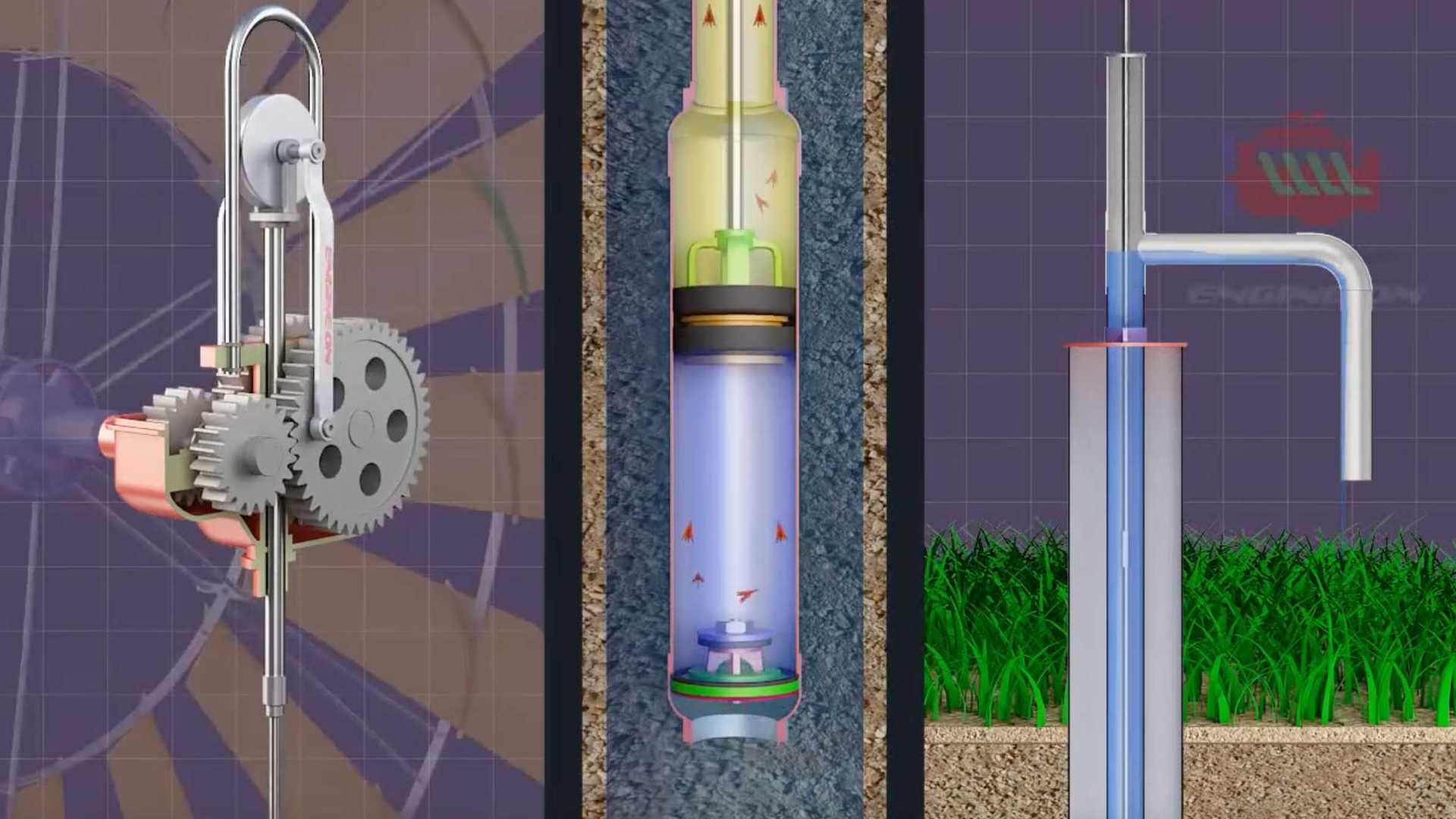 风力自动化水泵机械机床演示流程模拟讲解3D三维动画制作视频公司易扬视觉设计